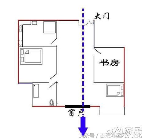 穿堂煞ptt|[請益] 穿堂煞格局